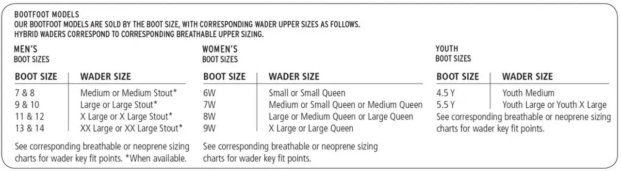 Caddis Mens Regular Realtree Max-5 1000 Gram Breathable Waders
